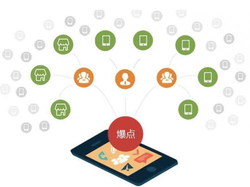 开远为什么越来越多的企业通过软文营销来引流